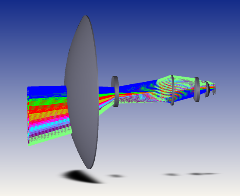 LWIR zoom system layout